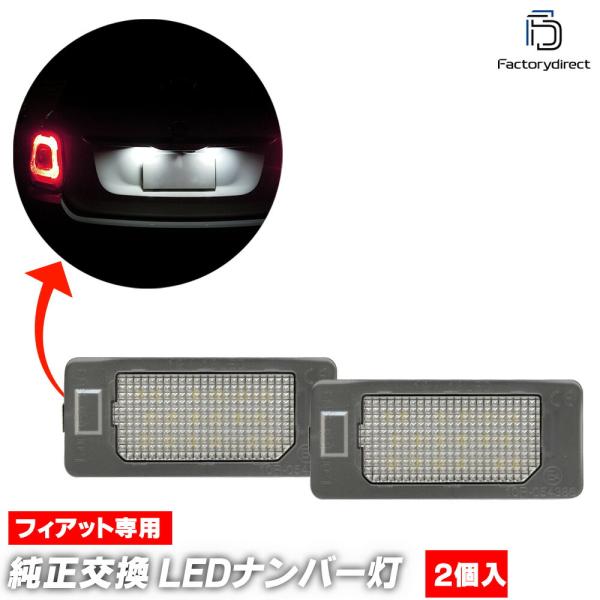 【互換品】ll-fi-c01 FIAT フィアット 500 X (Typ 334 2016-2020...