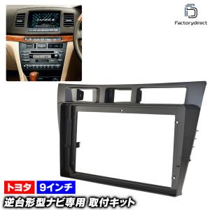 トヨタ（TOYOTA） マークII/マーク2 (JZX110/GX110/GX115) H12~H16