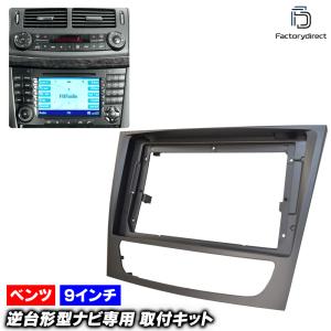 互換品】ac-rh1194-02a Mercedes Benz メルセデスベンツ W201 190 W124