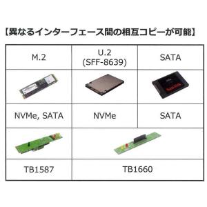 M.2/U.2 PCIe NVMe SSD デ...の詳細画像5