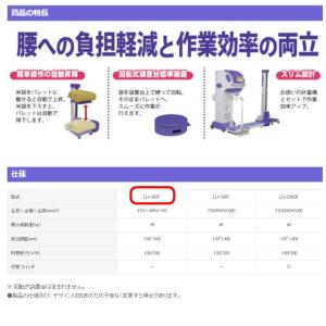 都度納期連絡＞タイガーカワシマ 米袋用昇降機：楽だ君 LU-203N
