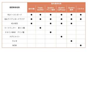 【即納可】ノリナ(株式会社NORINA) アイ...の詳細画像3