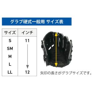 PROMARK (プロマーク) 硬式 野球 一...の詳細画像5