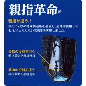 PROMARK (プロマーク) ソフトボール ...の詳細画像2