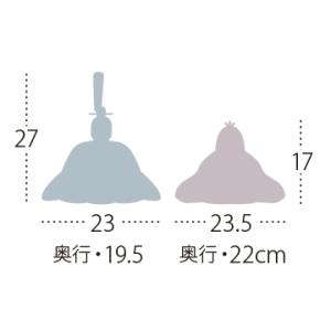 秀峰雛15人飾りの詳細画像3