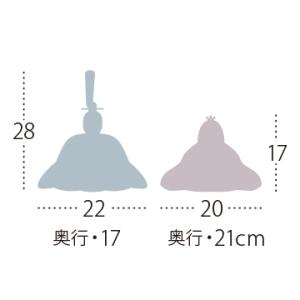香佳雛17人飾りの詳細画像3