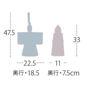 本金 古代立雛セットの詳細画像3