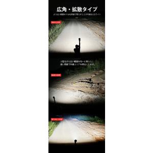 led作業灯24v led作業灯12v 80W...の詳細画像4
