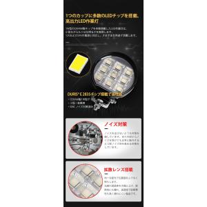 led作業灯24v led作業灯12v 80W...の詳細画像5