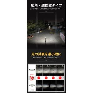 led作業灯12v 48W led作業灯24v...の詳細画像3