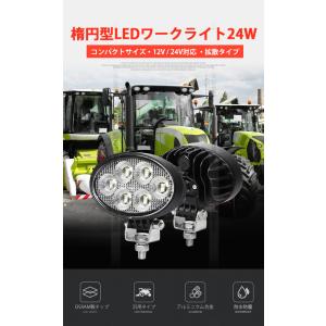 led作業灯12v 作業灯 LED ワークライ...の詳細画像2