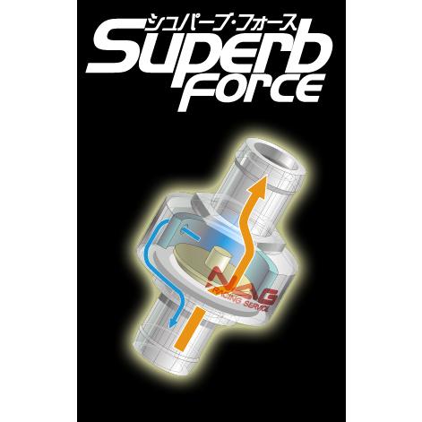 内圧コントロールバルブ ホンダ CBR250R (MC41) 用シュパーブフォース