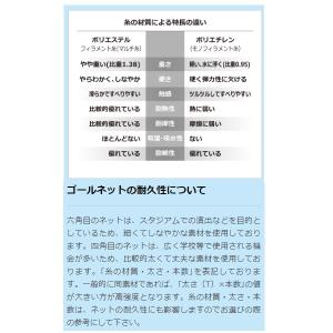 サッカーゴールネット ポリ120(白)一般用(...の詳細画像2