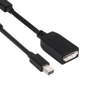 Club 3D adatper Mini DisplayPort to DisplayPort 変換ケーブル CAC-1110