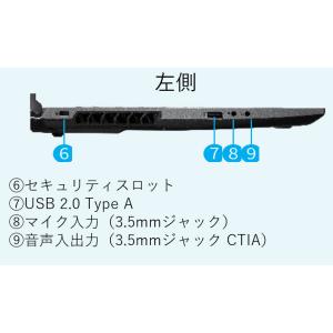 サードウェーブ raytrek R5-RL6R...の詳細画像4