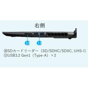 サードウェーブ raytrek R5-RL6R...の詳細画像5