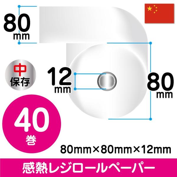 80mm×80mm×12mm｜40巻 （輸入紙）