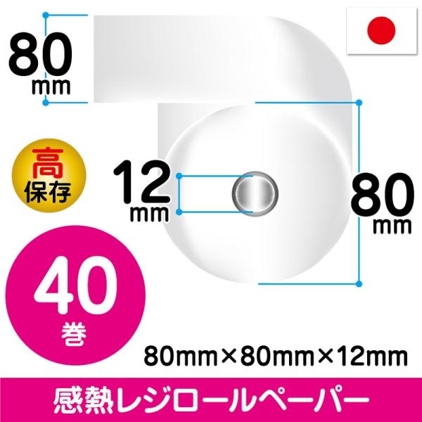 80mm×80mm×12mm | 高保存 | 40巻