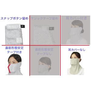 PTA-M08 爽クール 日焼け防止 フェイス...の詳細画像3