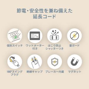電源タップ 2m ワットメーター付き 雷ガード...の詳細画像2