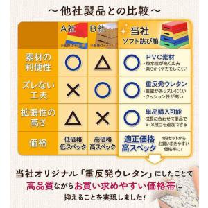 跳び箱 ソフト 飛び箱 とび箱 ジョイント式 ...の詳細画像5