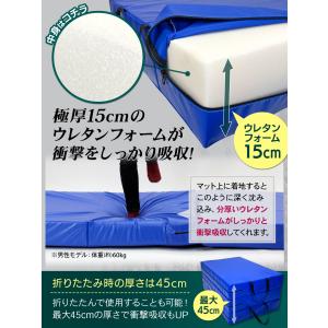 クラッシュパッド エバーマット ボルダリング ...の詳細画像5