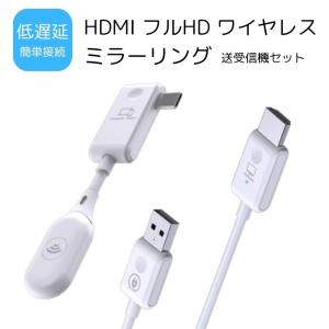 『MCCMT200』Compact Mate 2 C1+R1 HDMI ワイヤレス ディスプレイ ミラーリング 送受信機セット USB Type-C マトリックスコミュニケーションズ