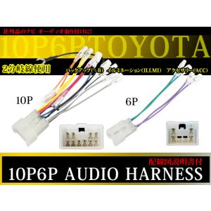 在庫有】 Panasonicストラーダ純正GPSアンテナ N1JYYYY00050 : shopooo