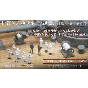 1/700デッキクルーフィギュア2【敬礼/直立タイプ】