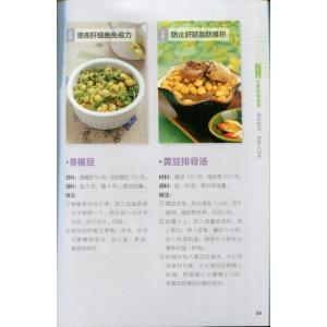 肝臓に良い食べ物と悪い食べ物 展玉濤先生からの...の詳細画像3