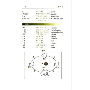 日本語語彙分類学習小辞典 日中英 対訳辞典/日...の詳細画像1