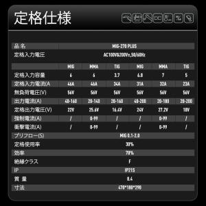 ANDELI 半自動溶接機 アルミ溶接可能 1...の詳細画像4