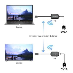 HDMI 1.3ワイヤレスビデオ送信機受信機 30m エクステンダー ディスプレイアダプター 画面共有 スイッチ PS4 PC TV プロジェクターモニター用｜itesa