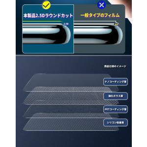 EOS R50 V ガラスフィルム eos r...の詳細画像4