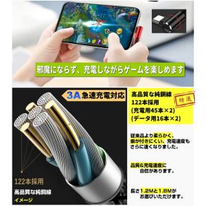 2本 L字型 usb type-c ケーブル ...の詳細画像2