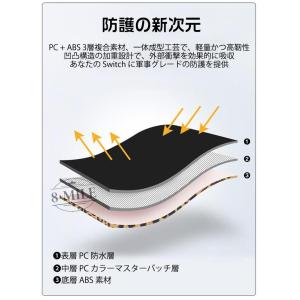 switch2 ケース Nintendo sw...の詳細画像5