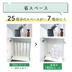 トイレットペーパー シングル 業務用 180m...の詳細画像3