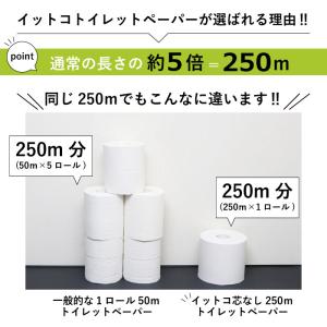 トイレットペーパー 5倍 シングル 業務用 芯...の詳細画像2