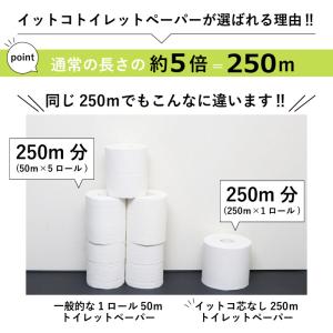 トイレットペーパー 5倍 シングル 芯なし 業...の詳細画像3