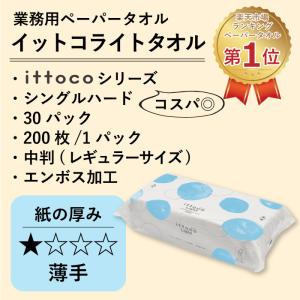 「4月上旬以降出荷」 ペーパータオル 中判 業...の詳細画像3