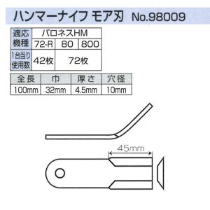 バロネス HMB80用 ナイフ72枚セット(1...の詳細画像1