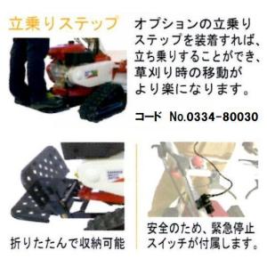 オーレック/共立純正 ハンマーナイフモア用 ステップセット（033480030