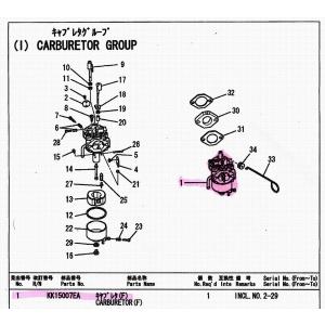 バロネス HMB80用 (三菱エンジンGB30...の詳細画像2