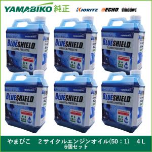 ZENOAH（ゼノア） 2サイクルエンジンオイル(50:1) 20L(混合燃料用