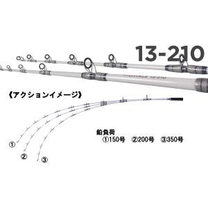 アマノ釣具 インフィニティグロリア EVO 73-210 : いとう釣具店 - 通販