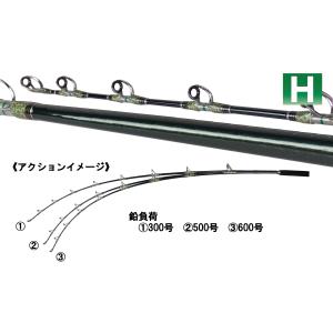 アマノ釣具 アビスショット200 H Abyss SHOT 400~600号 : いとう アマノ釣具 アビスショット200 H Abyss SHOT 400~600号 : いとう