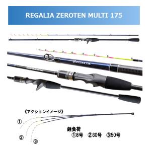 マダイマスター MADAI Master 255 船竿 ムーチング マダイ アマノ釣具