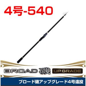 遠投カゴ釣りセット KID磯4-540遠投竿 : いとう釣具店 - 通販 - Yahoo