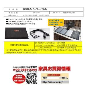 ソーラーパネル充電器 100W 薄型 太陽光パネル アウトドア持ち運び