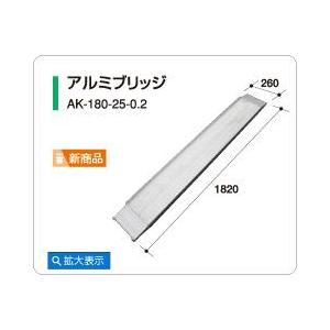 株式会社アルミス アルミブリッジ 120 2本組